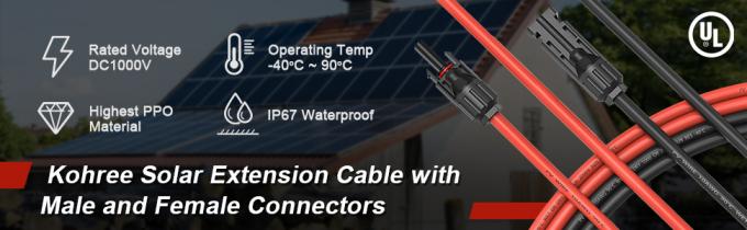 Solar panel cable connector